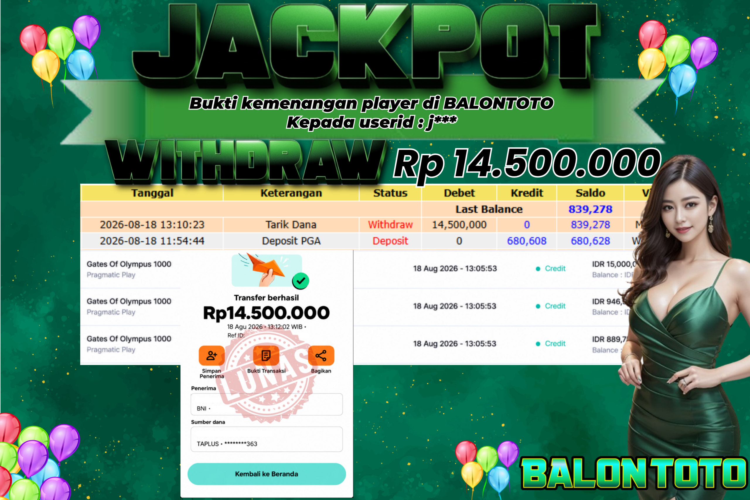 Prediksi BALONTOTO